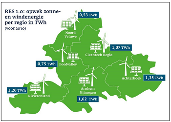 PlanMER Gelderland